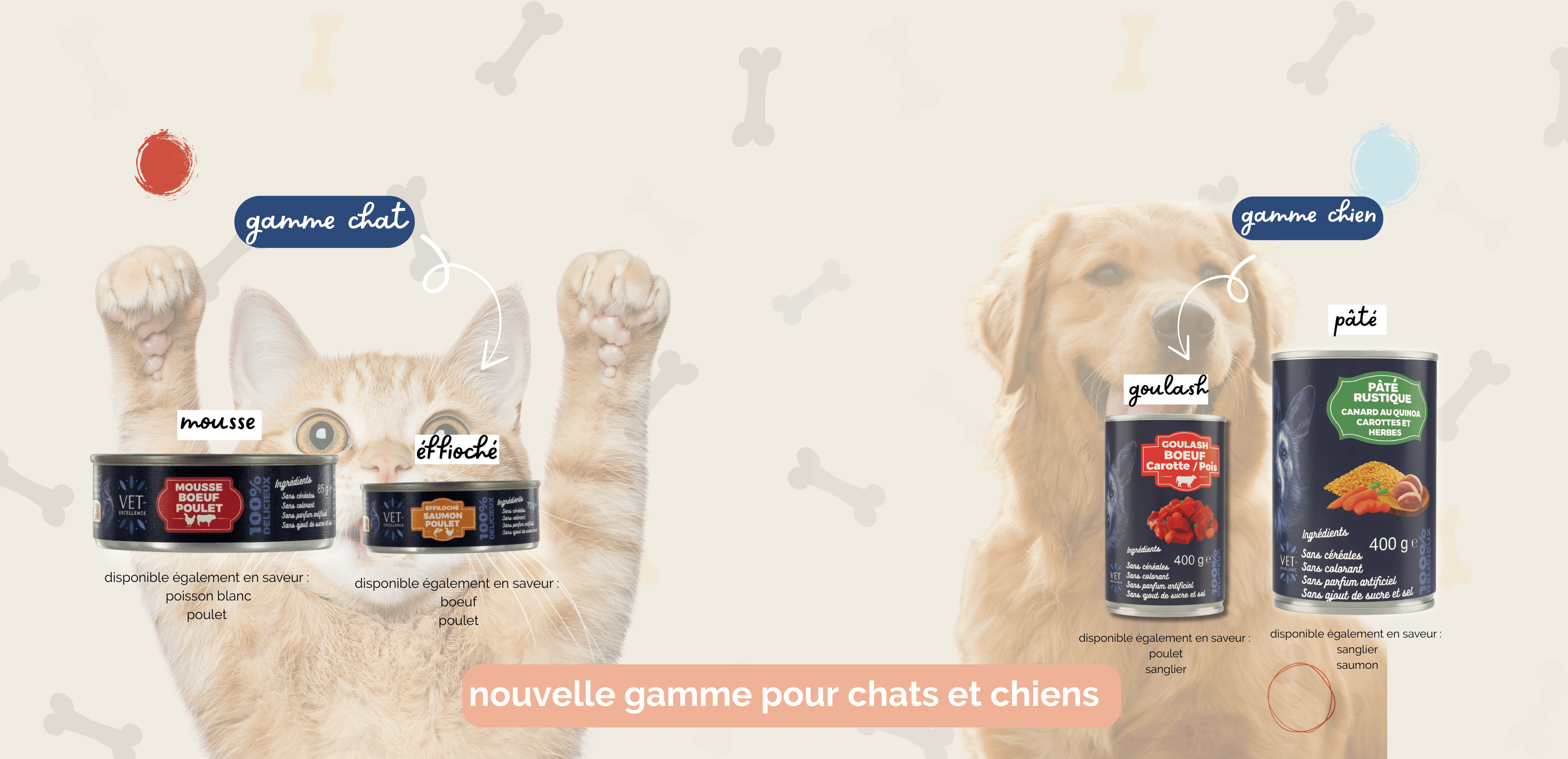 Nouvelle gamme humide